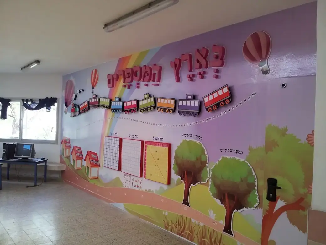 פינת למידה, עיצוב וקיר מודפס, בייצור פה זה טיב