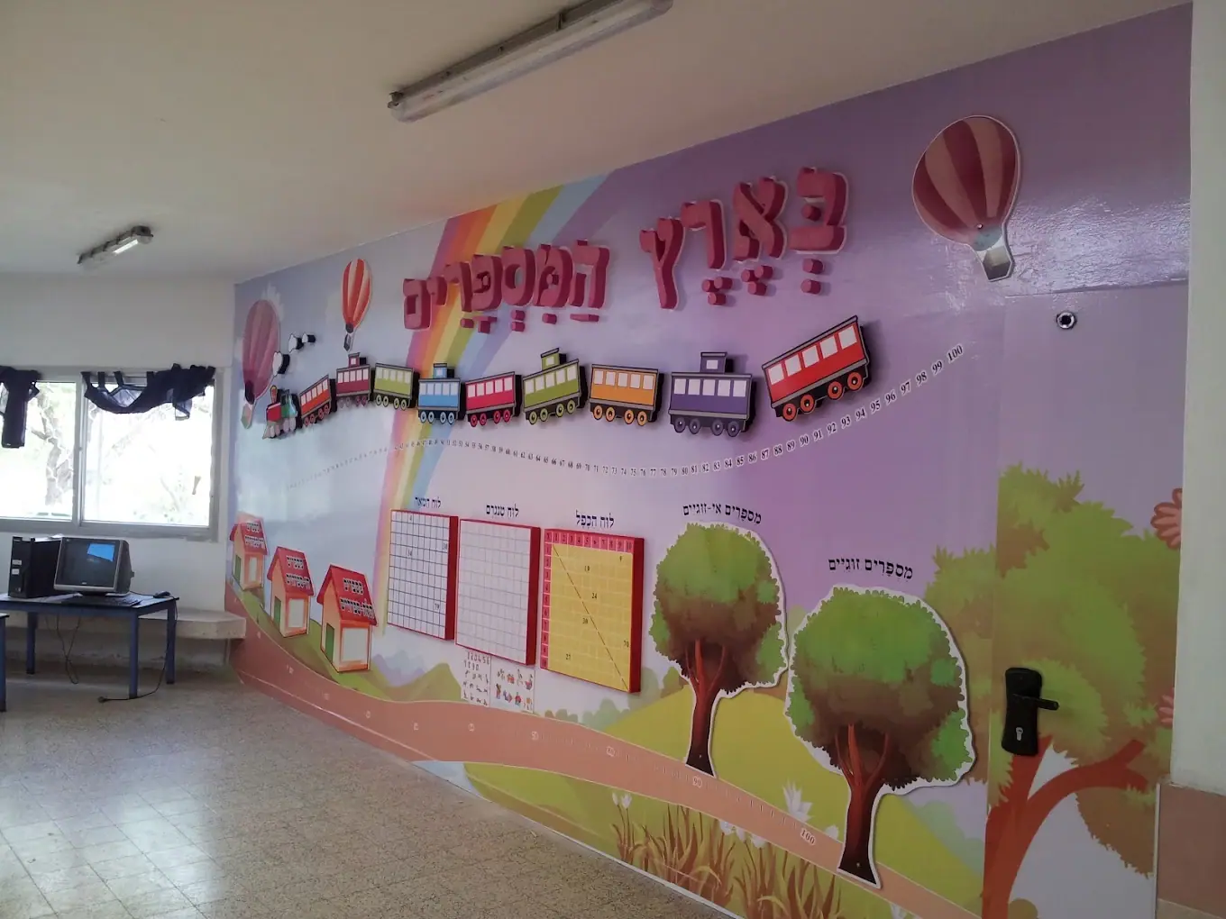 פינת למידה, עיצוב וקיר מודפס, בייצור פה זה טיב